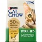 Purina Cat Chow 1.5kg (Gatos esterelizados)